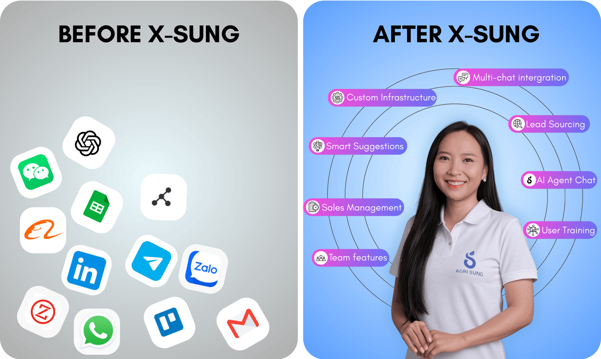 before and after x sung before and after x sung